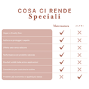 Shampoo Volumizzante Capelli Fini alla Magnolia