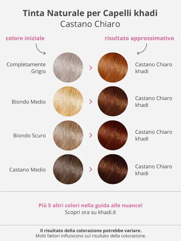 Tinta Naturale per Capelli Castano Chiaro Khadi