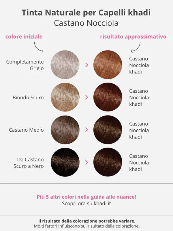 Tinta Naturale per Capelli Castano nocciola Khadi