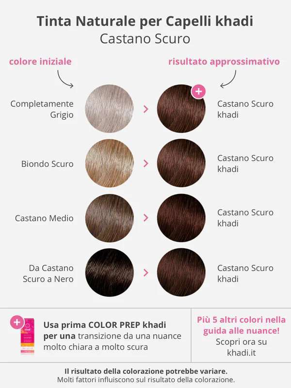 Tinta Naturale per Capelli Castano Scuro Khadi
