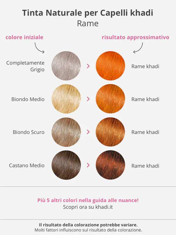 Tinta Naturale per Capelli Rame Khadi